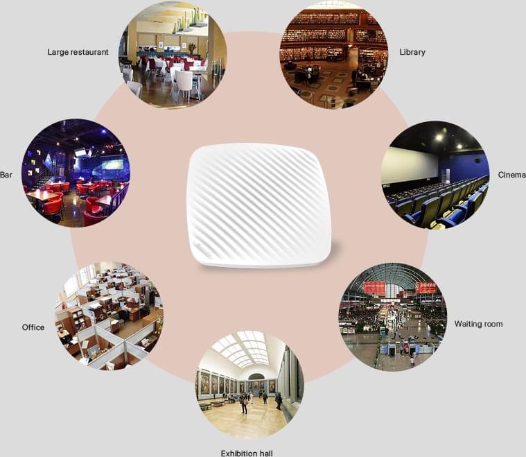 how many devices can be connected to the wireless AP