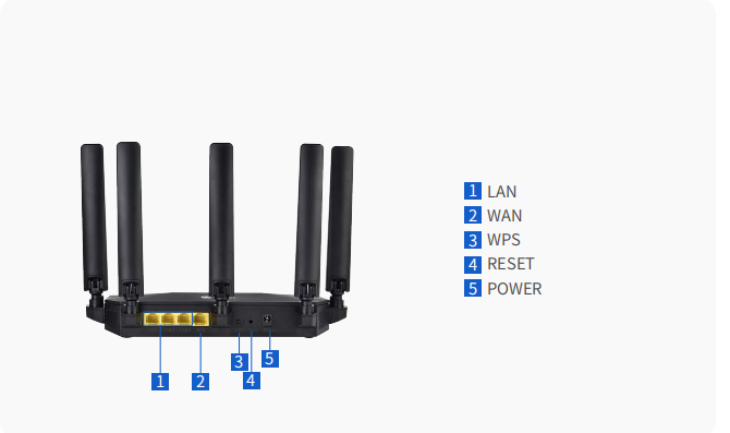 R350 1GE WAN-3GE LAN-WIFI Router AX3000 8 11